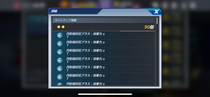 ランクIVの中身