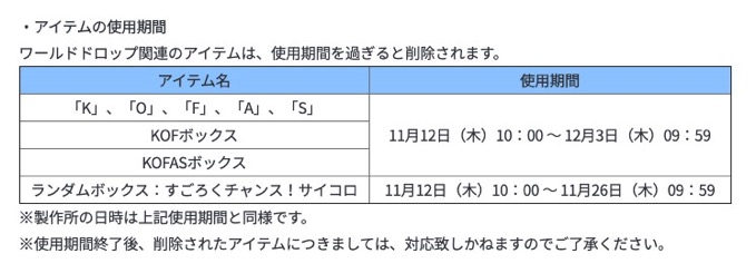 アイテム試用期間