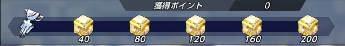 ウィークリー進捗