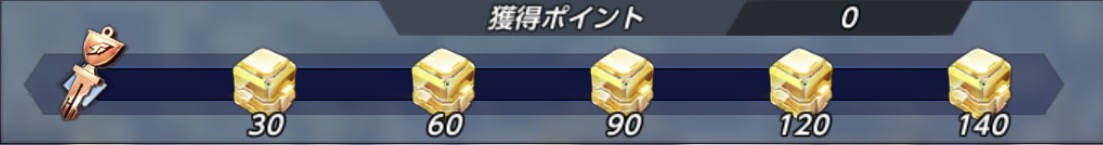 デイリー進捗