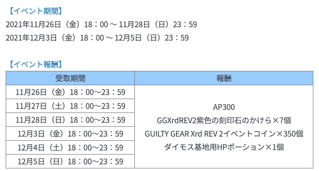 ログインイベント