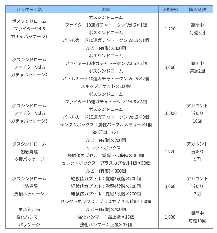 ショップリスト