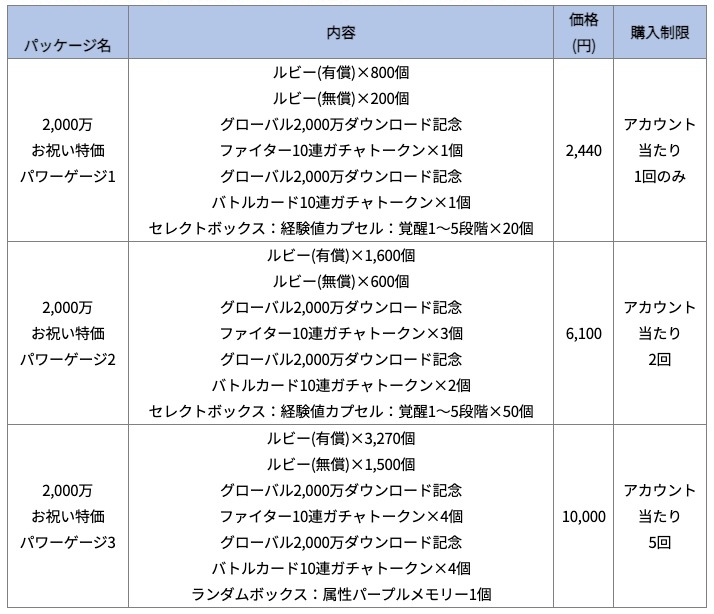 ショップリスト