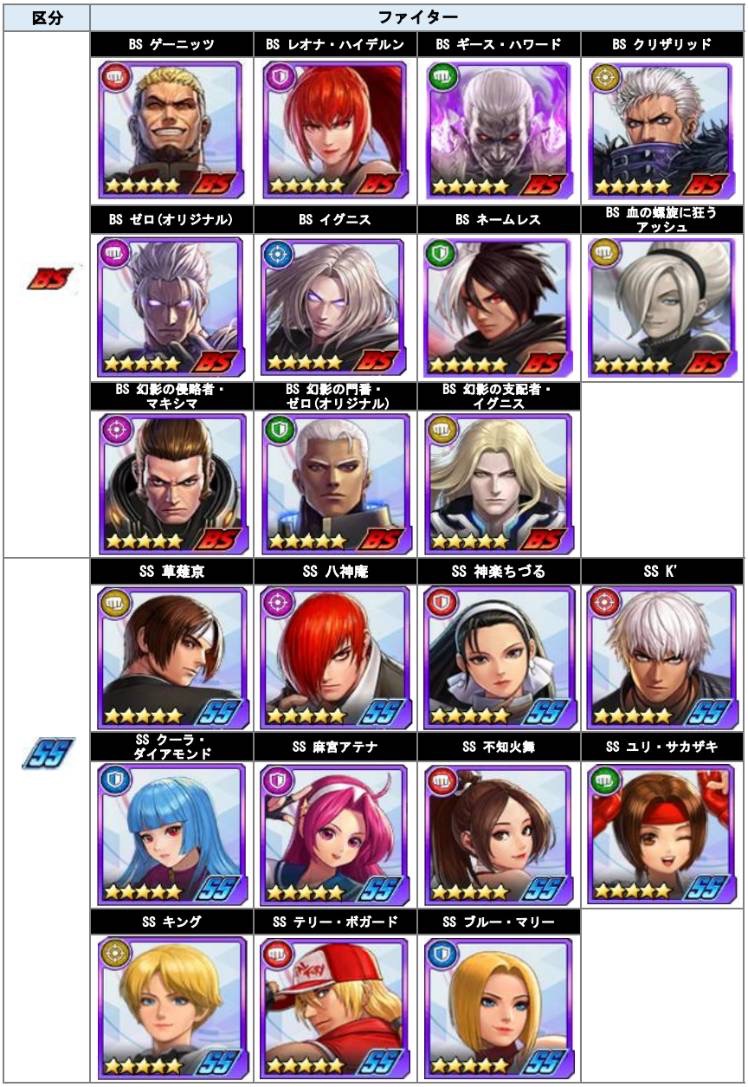 対象ファイター