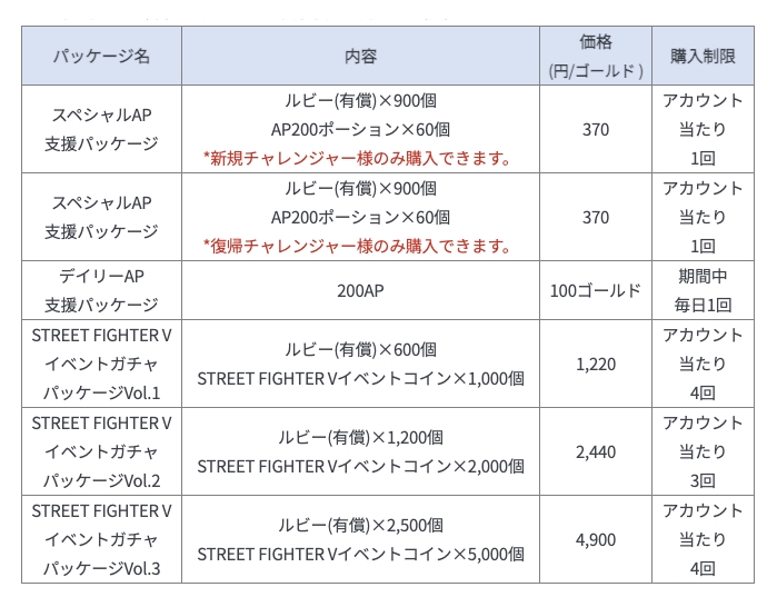 イベントショップ