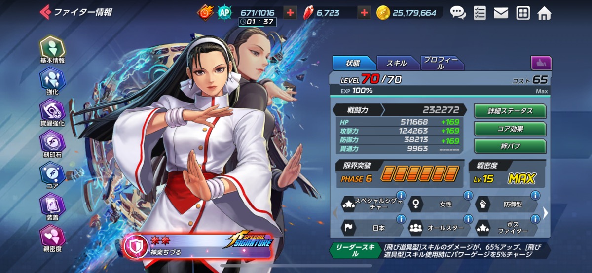 ちづるレベルMAX