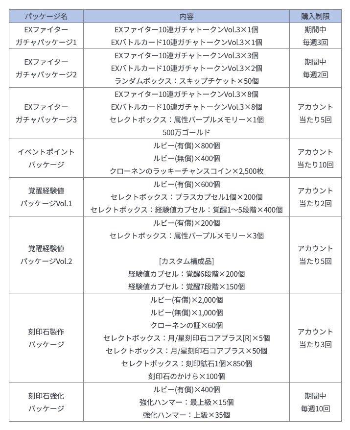 ファイターショップ