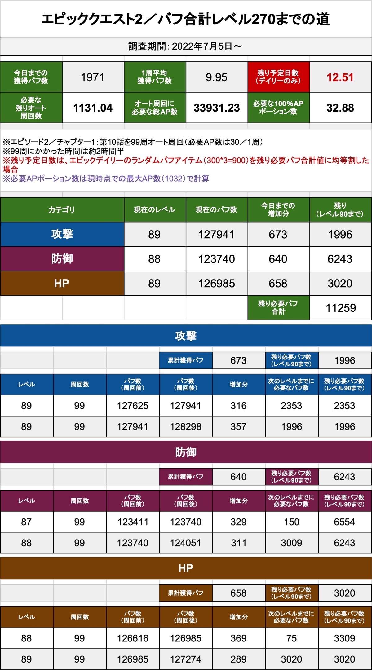 1200 220715 report 001