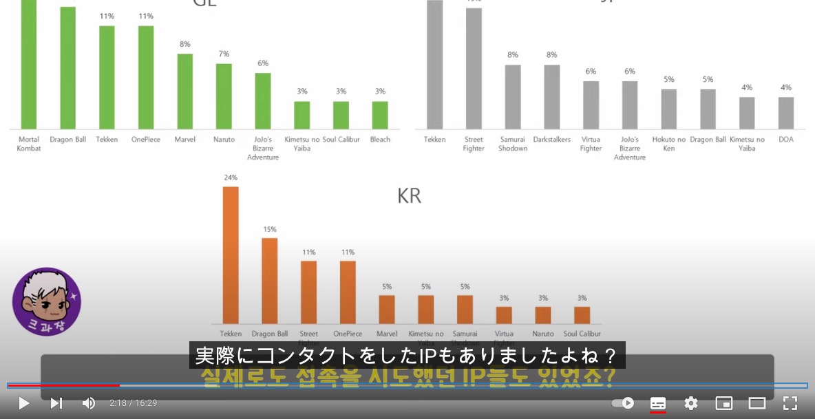 1200 220822 report 102