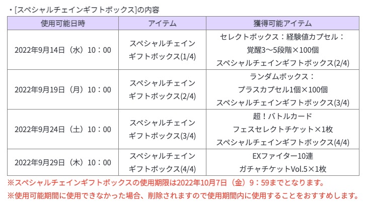 マトリョーシカ