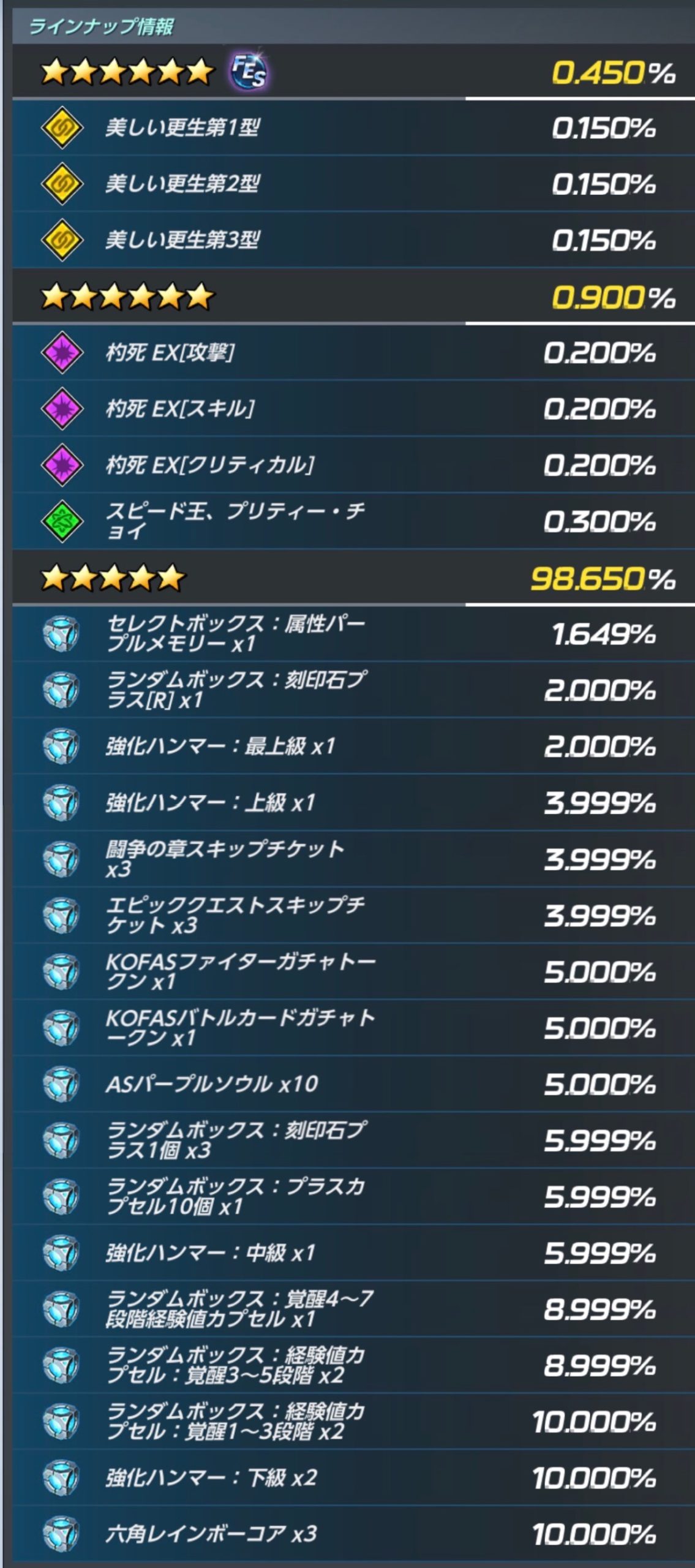 イベントガチャ