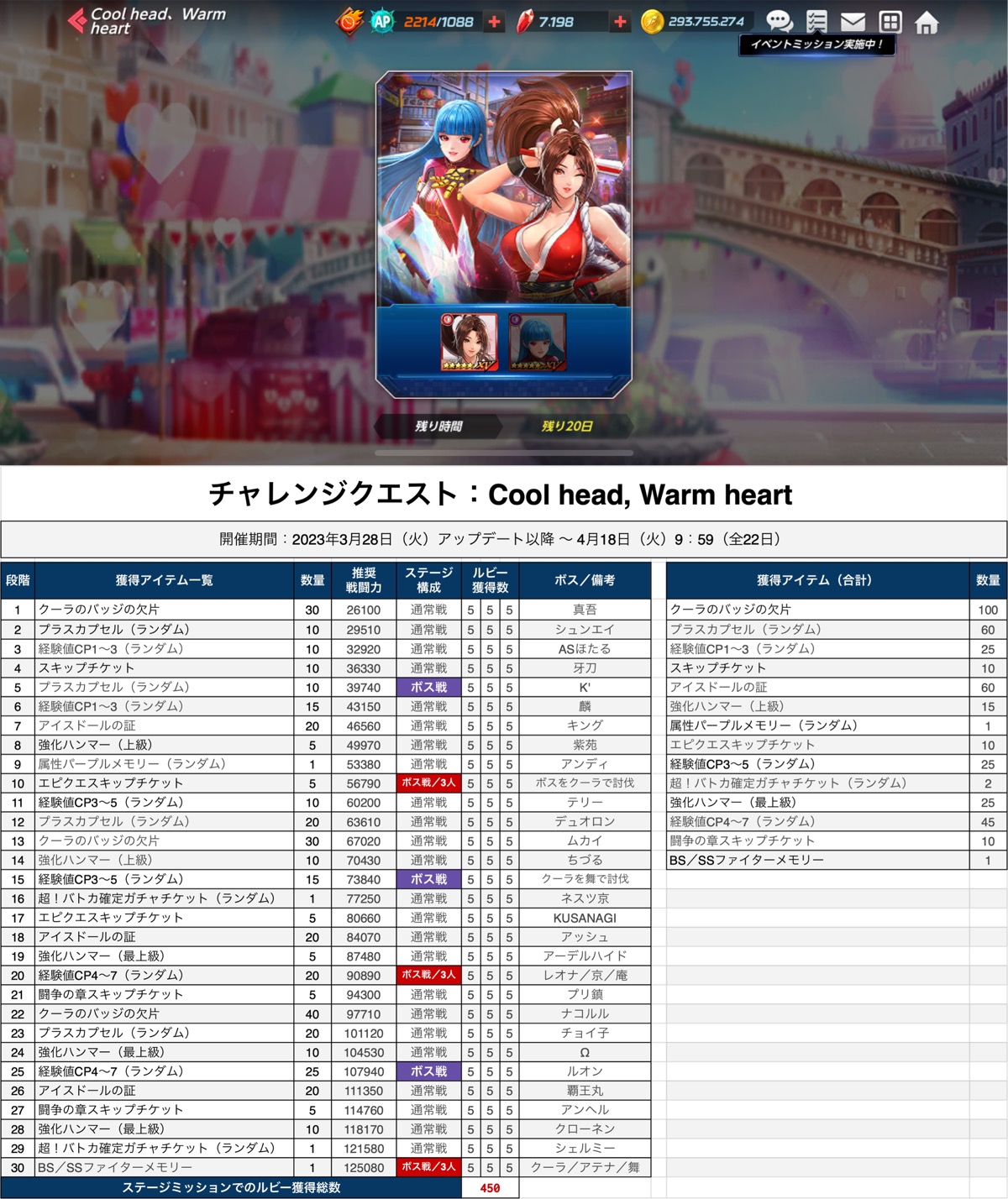 チャレンジクエスト