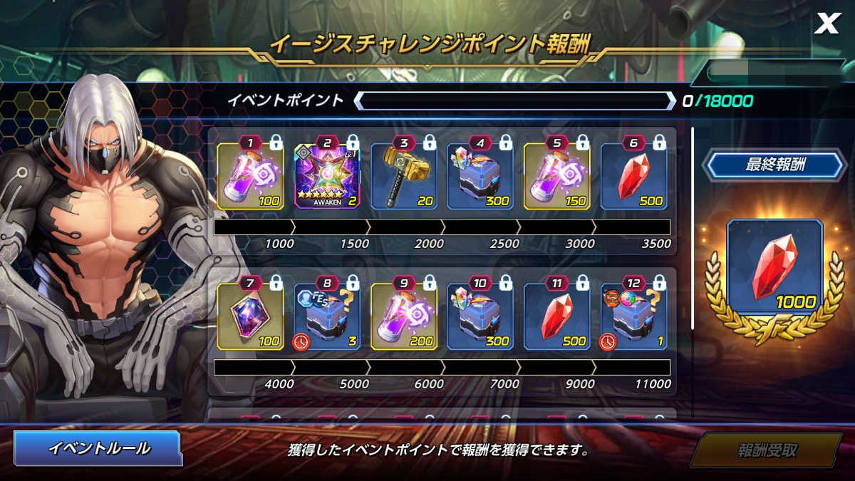 イージスチャレンジポイント報酬