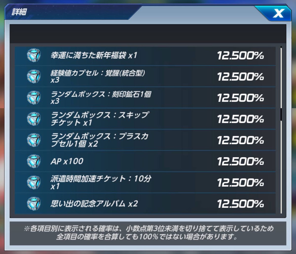 ルーレット報酬一覧＆確率排出率