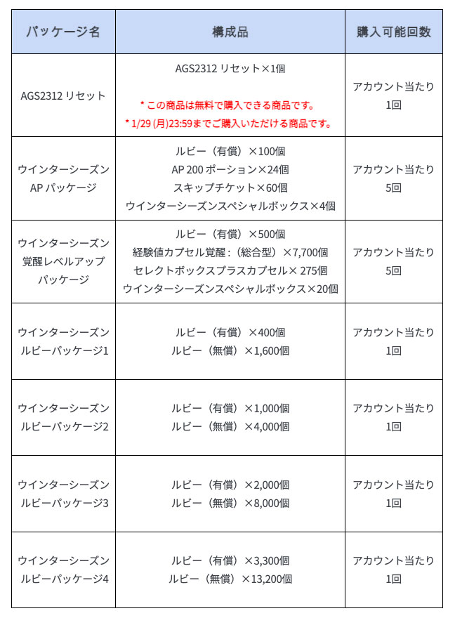 ウインターシーズン特別ショップ