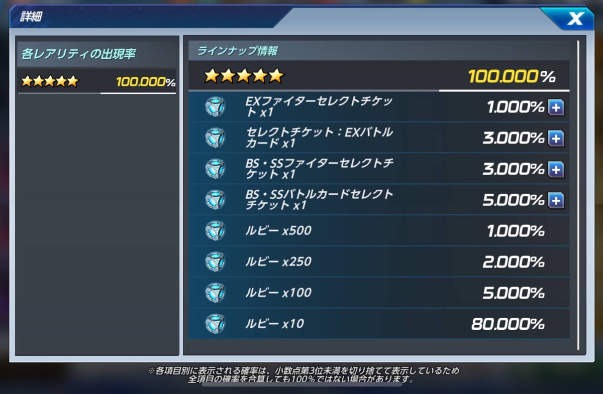 ウインターシーズンスペシャルボックス