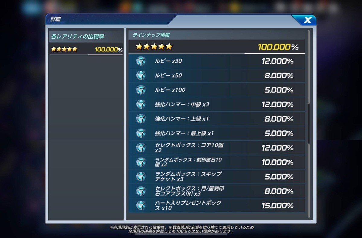 サイコリミックス★ラッキーボックス中身