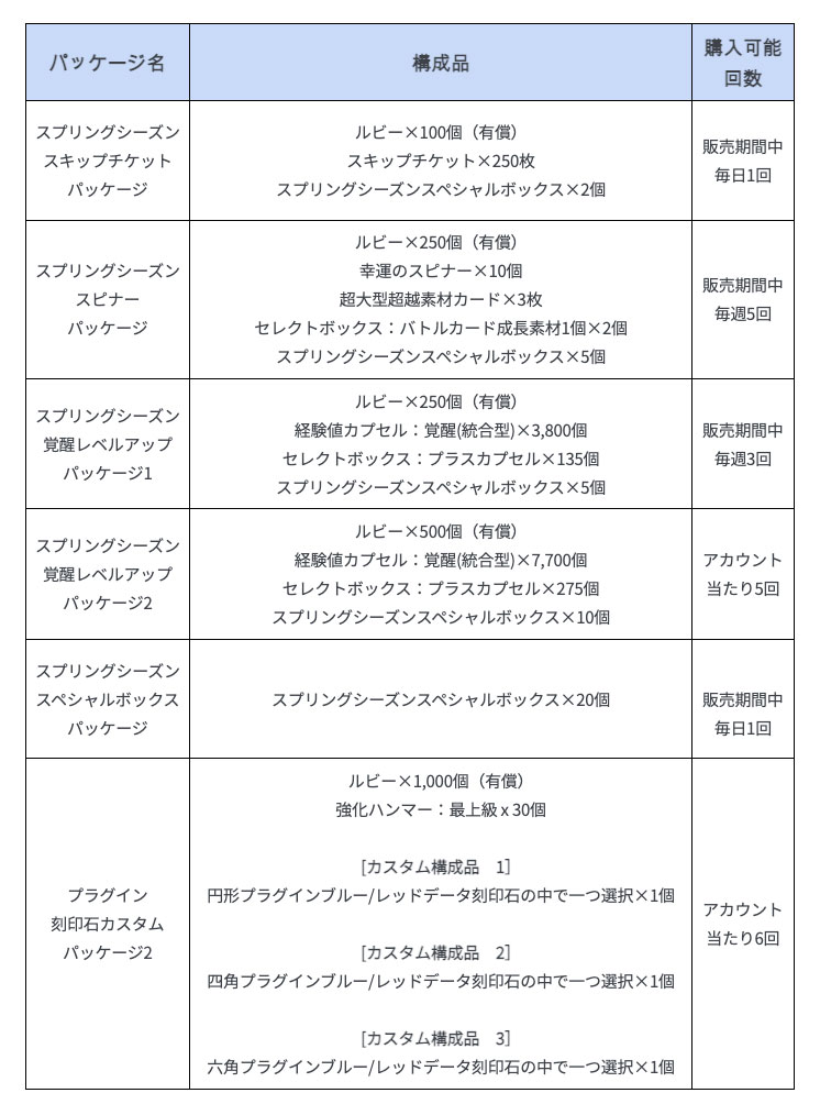 hyou001.jpg イベントショップ