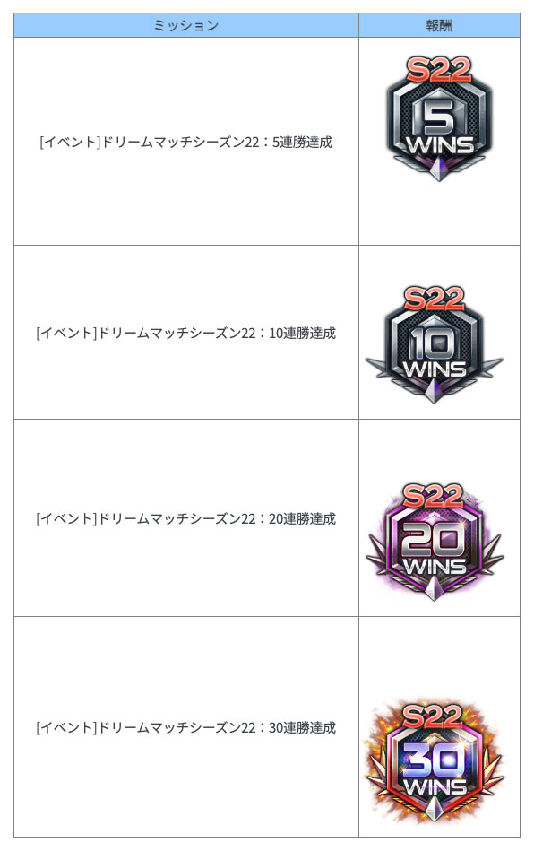 hyou003.jpg ドリームマッチイベントミッション