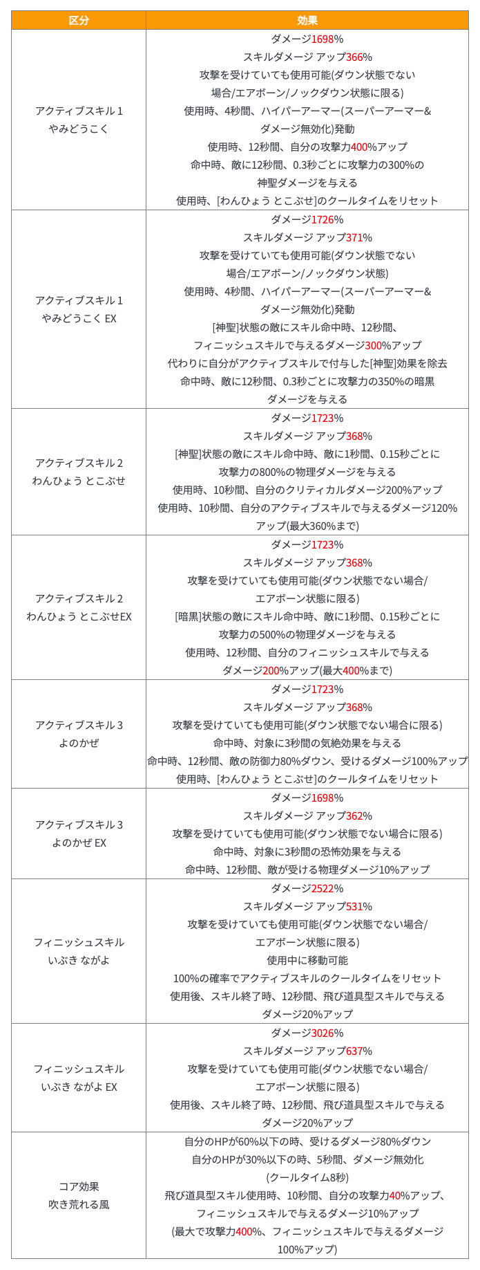 ASプリティー・ゲーニッツ