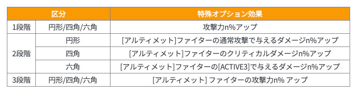 Hyou006アルティメットV刻印石