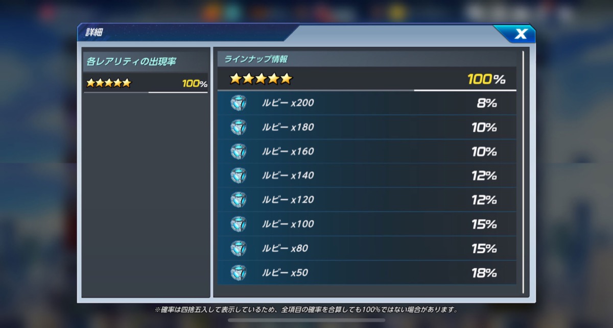 ルビー支援ラッキーボックス