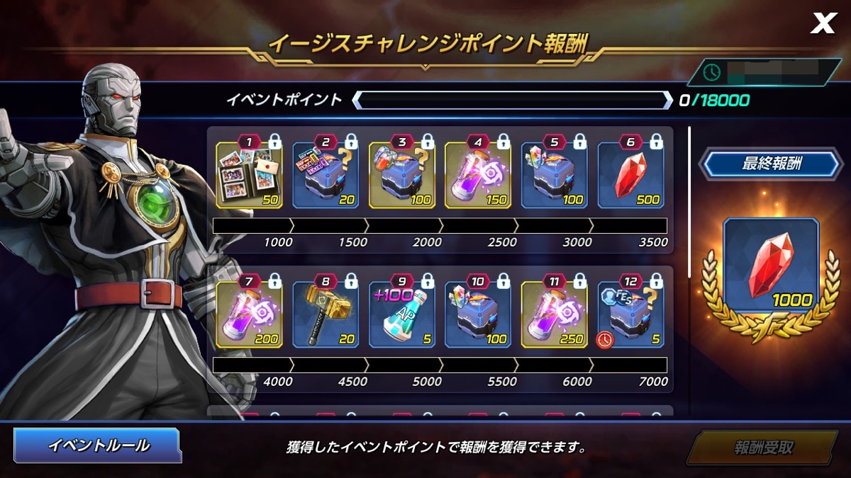 イージスチャレンジポイント報酬