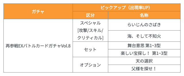 再参戦EXバトルカードガチャVol.8
