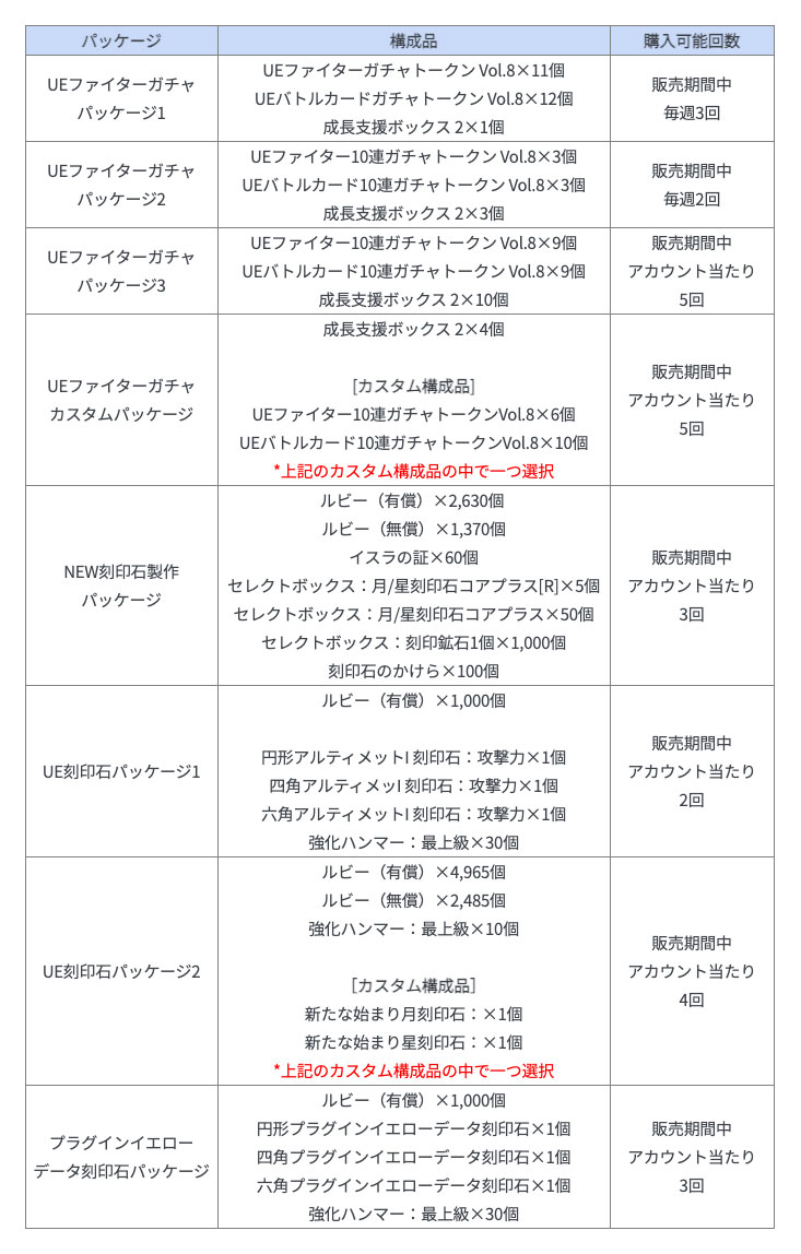 UEファイターショップ