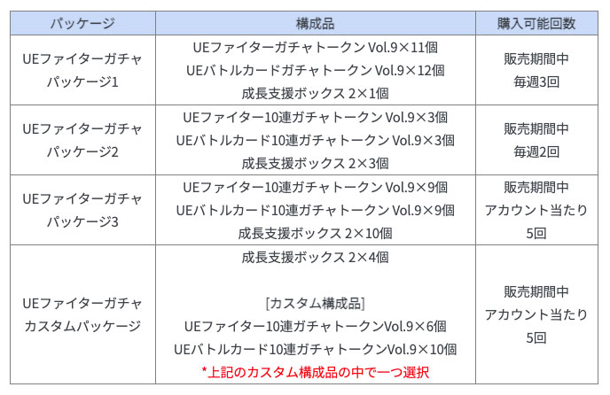 UEファイターショップ