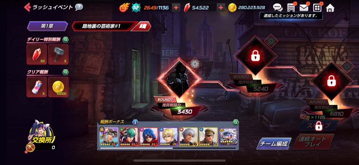 ラッシュイベント