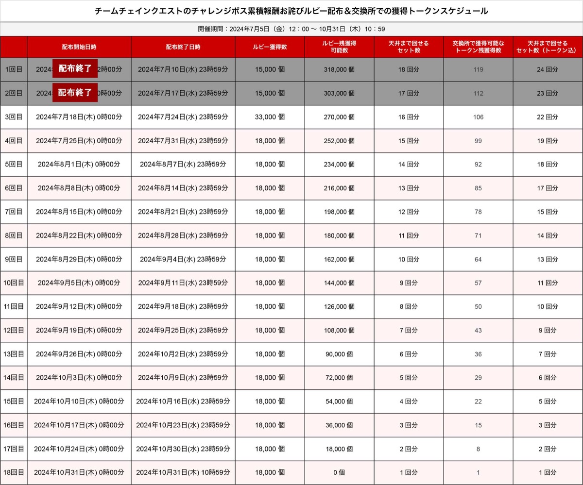 coin.jpg 配布予定
